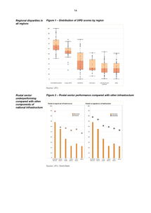互聯網數據中心 賦能數據驅動的未來